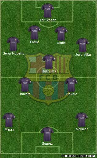 F.C. Barcelona Formation 2017