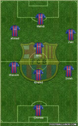 F.C. Barcelona Formation 2017