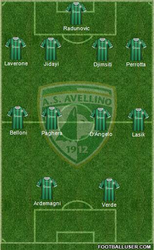 Avellino Formation 2017