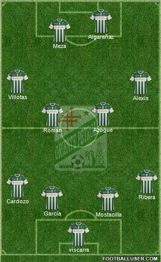 C Oriente Petrolero Formation 2017