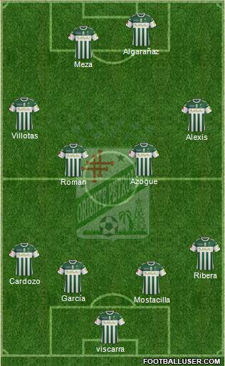 C Oriente Petrolero football formation