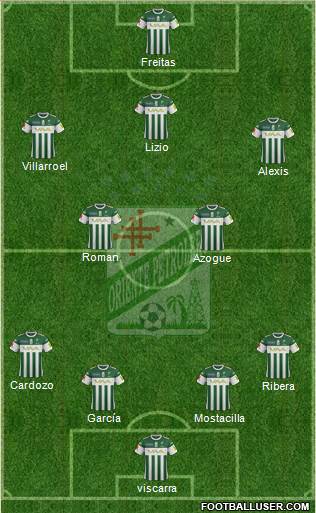 C Oriente Petrolero Formation 2017