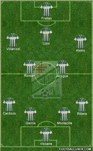 C Oriente Petrolero football formation