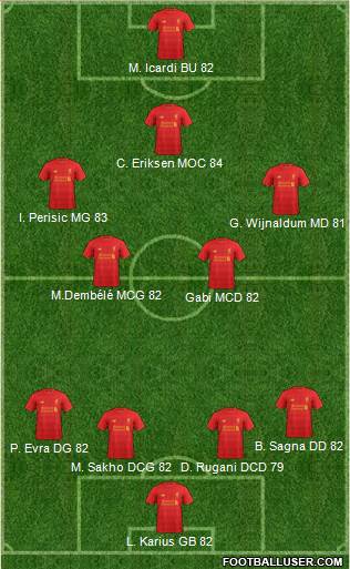 Liverpool Formation 2017