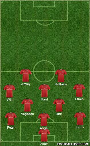 Real Salt Lake Formation 2017