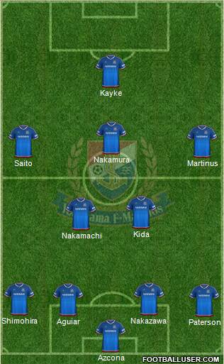 Yokohama F Marinos Formation 2017