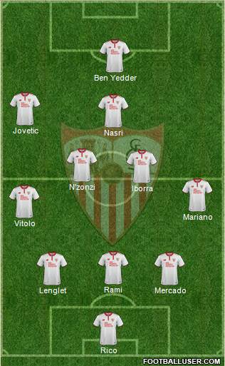 Sevilla F.C., S.A.D. Formation 2017