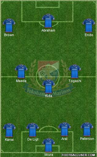 Yokohama F Marinos Formation 2017