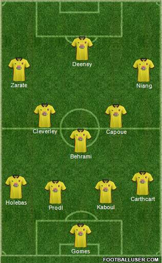 Watford Formation 2017