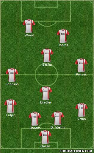 San Jose Earthquakes Formation 2017