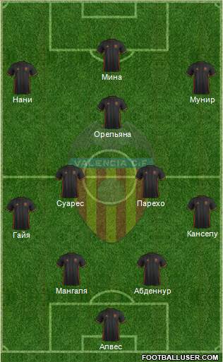 Valencia C.F., S.A.D. Formation 2017
