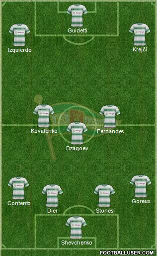 Lechia Gdansk Formation 2017