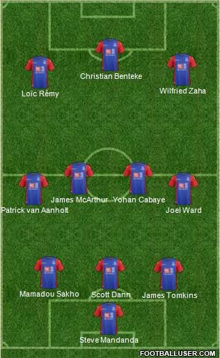 Crystal Palace Formation 2017
