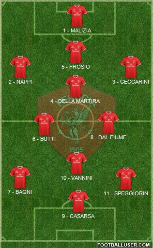 Perugia Formation 2017