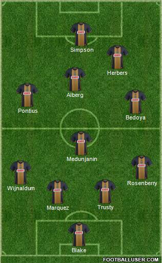 Philadelphia Union Formation 2017