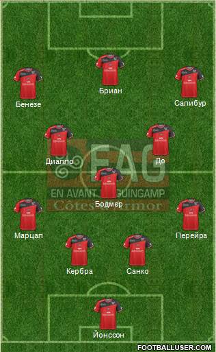 En Avant de Guingamp Formation 2017