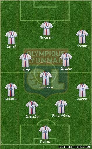 Olympique Lyonnais Formation 2017