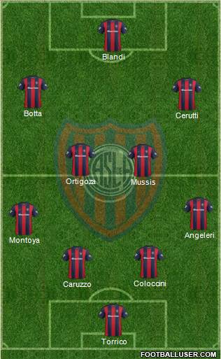 San Lorenzo de Almagro Formation 2017