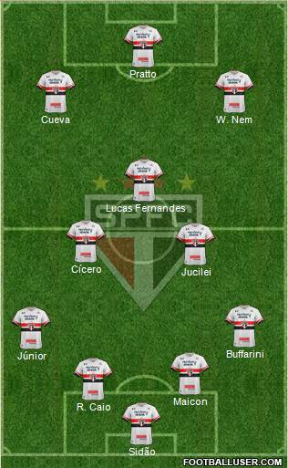 São Paulo FC Formation 2017