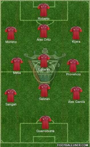 C.D. Mirandés Formation 2017