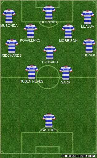 Queens Park Rangers Formation 2017