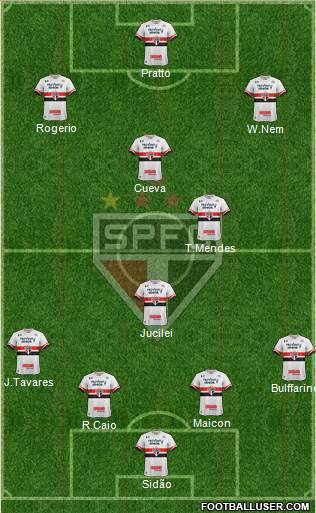 São Paulo FC Formation 2017