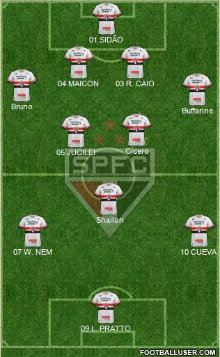 São Paulo FC Formation 2017