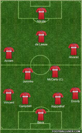 Chicago Fire Formation 2017