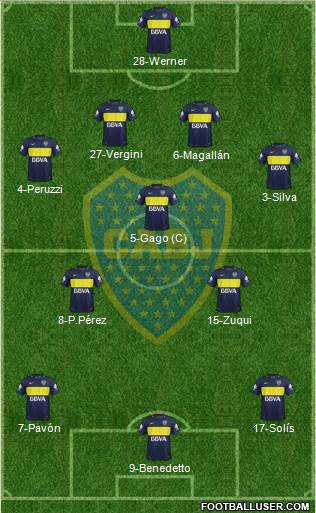 Boca Juniors Formation 2017
