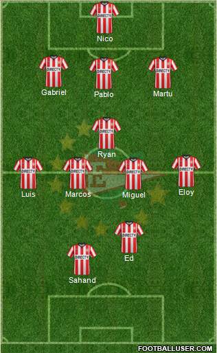 Estudiantes de La Plata Formation 2017