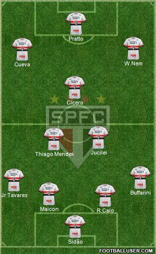 São Paulo FC Formation 2017