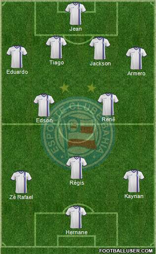 EC Bahia Formation 2017