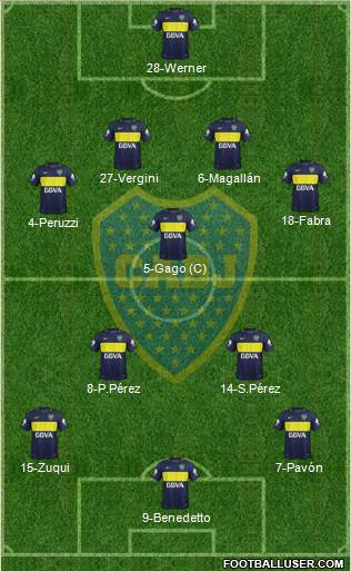 Boca Juniors Formation 2017