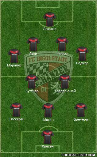 FC Ingolstadt 04 Formation 2017