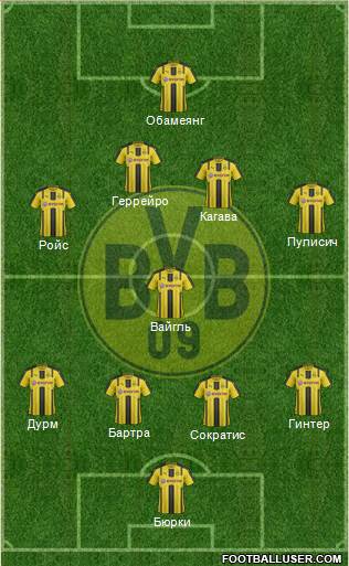 Borussia Dortmund Formation 2017