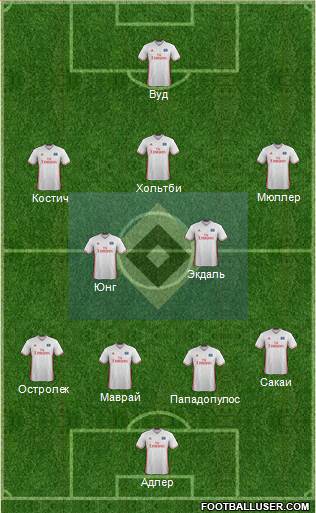 Hamburger SV Formation 2017