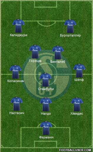 FC Schalke 04 Formation 2017