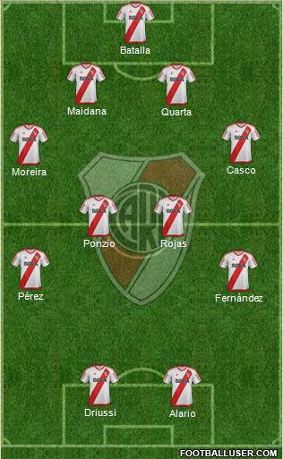 River Plate Formation 2017