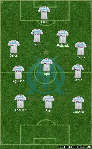 Olympique de Marseille Formation 2017