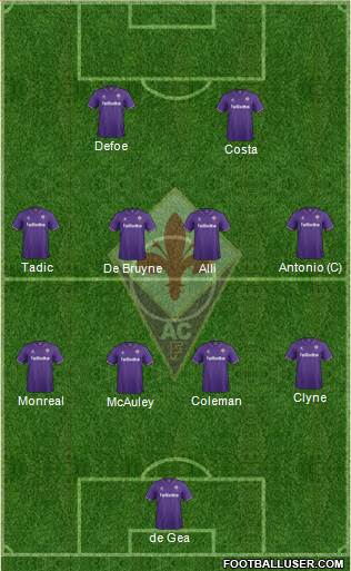 Fiorentina Formation 2017