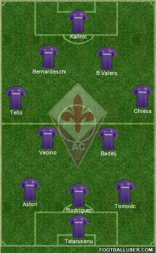 Fiorentina Formation 2017