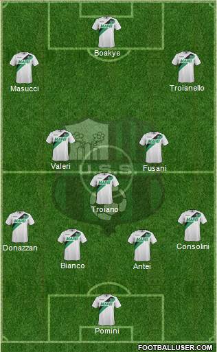 Sassuolo Formation 2017