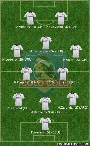 CSD Colo Colo Formation 2017