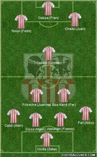 Athletic Club Ajaccien Football 4-1-2-3 football formation