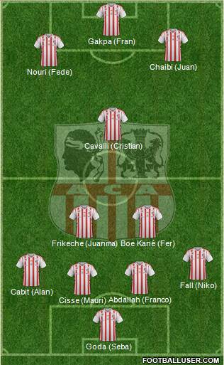 Athletic Club Ajaccien Football Formation 2017