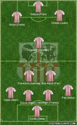 Athletic Club Ajaccien Football football formation