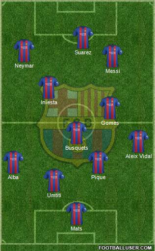 F.C. Barcelona Formation 2017