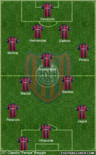 San Lorenzo de Almagro Formation 2017