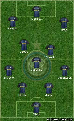 F.C. Internazionale Formation 2017