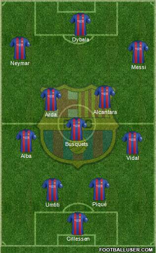 F.C. Barcelona Formation 2017